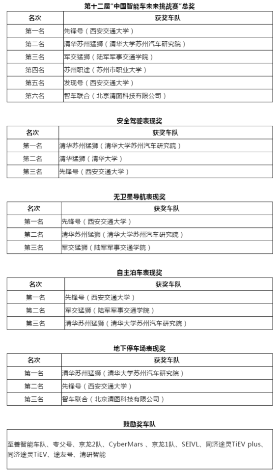 1606446682214042.png image.png