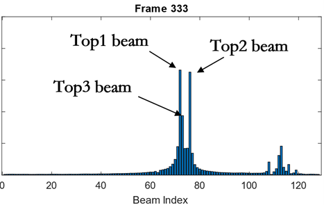 1694085043247971.png p2.png